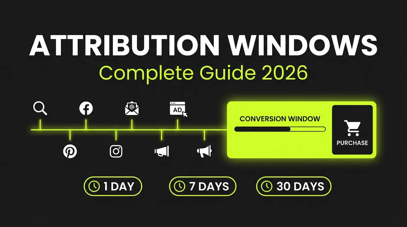 Attribution Windows Guide 2026