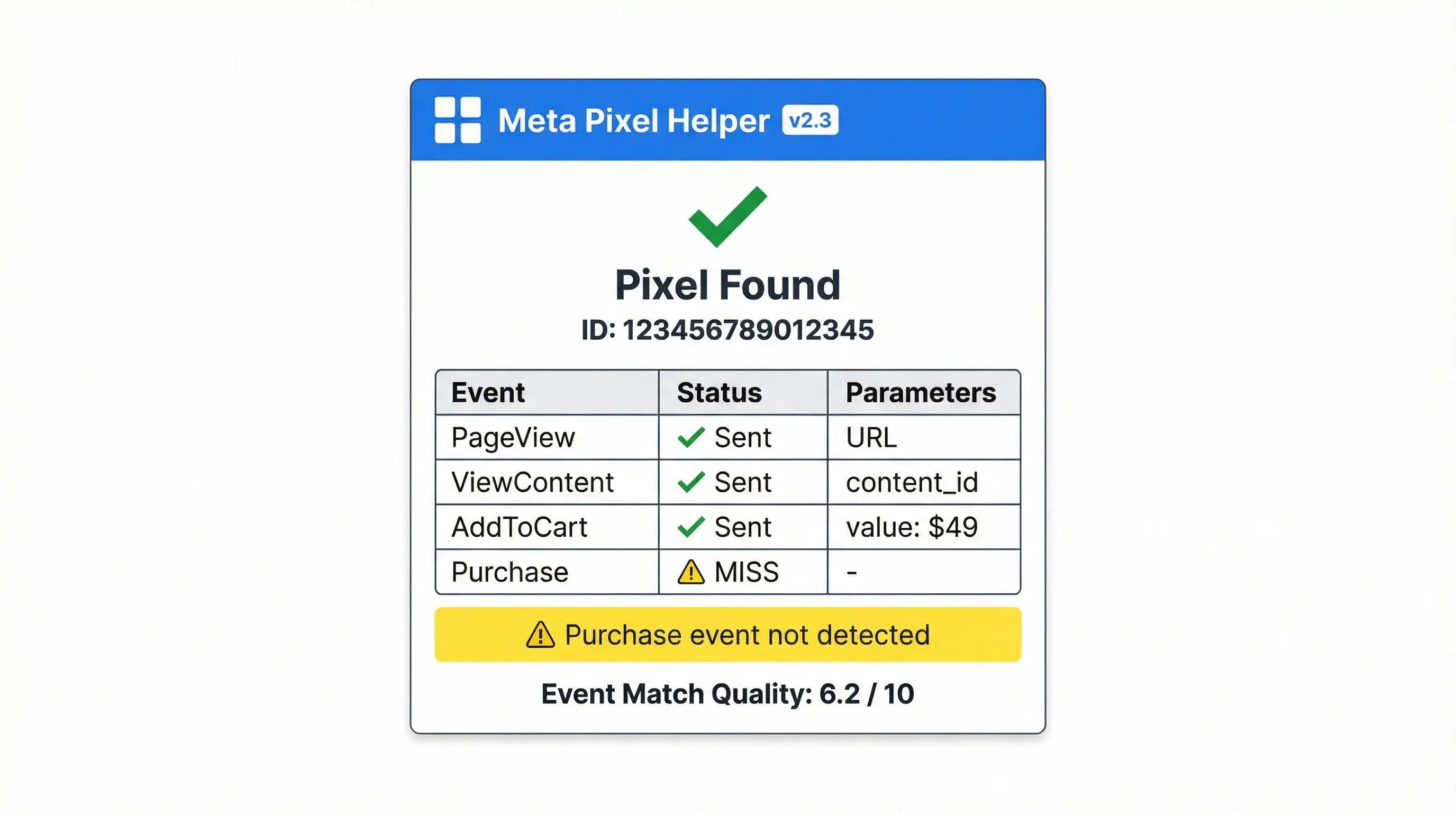 Meta Pixel Helper browser extension showing pixel status, events, and Event Match Quality score